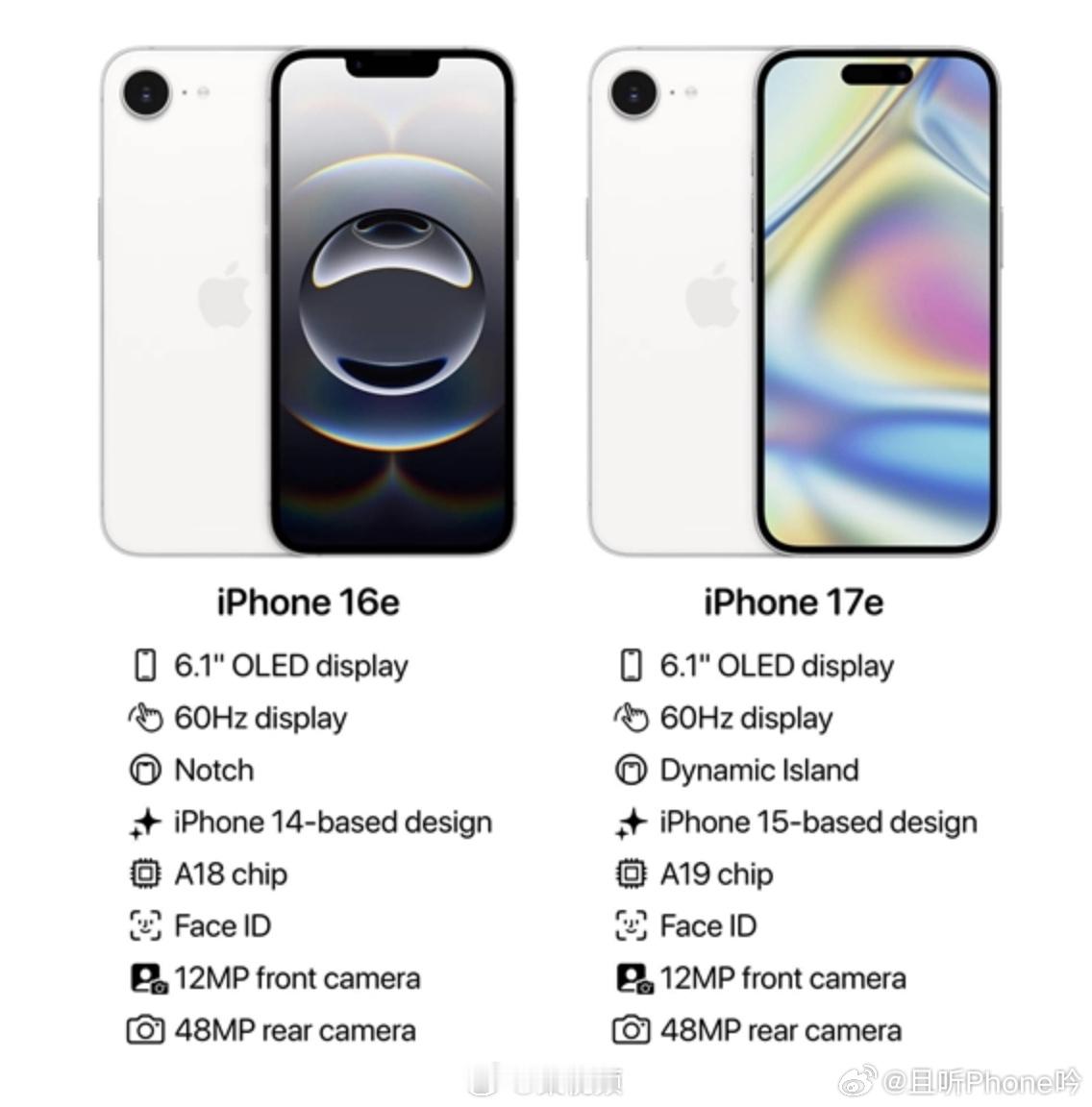 iPhone17e价格 e系列就是纯清库存是吧，刘海屏清完了，开始清挖空，还有祖