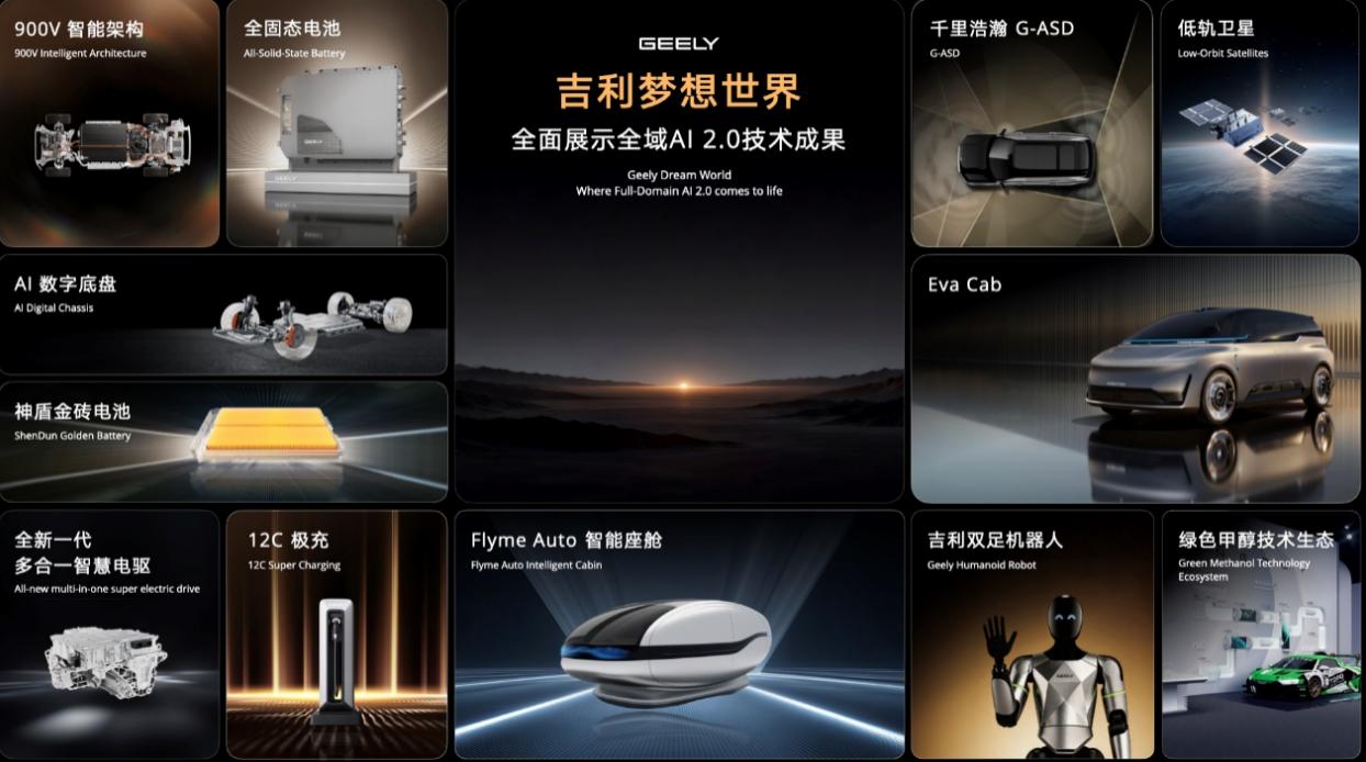 算力超3000TOPS！吉利纯原生Robotaxi 来了

在今年北京车展上，吉