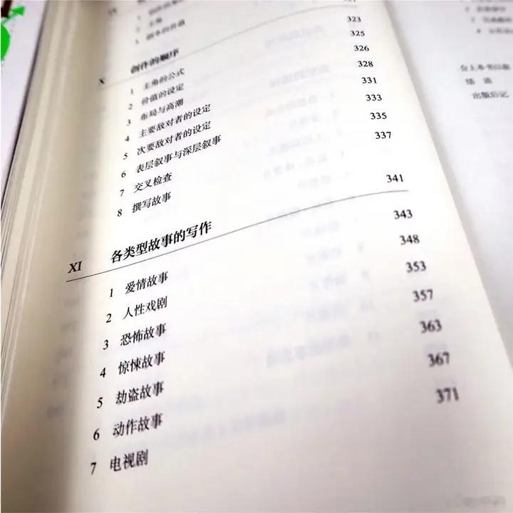 知書club 新书介绍丨这是一本贴近当下创作需求的编剧实战教程。所有剧本写作书都