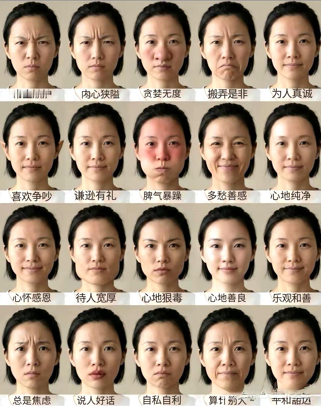 相由心生，通过面相来认识人的性格是否有科学性？
人的性情会突显在面部表情，而肌肉