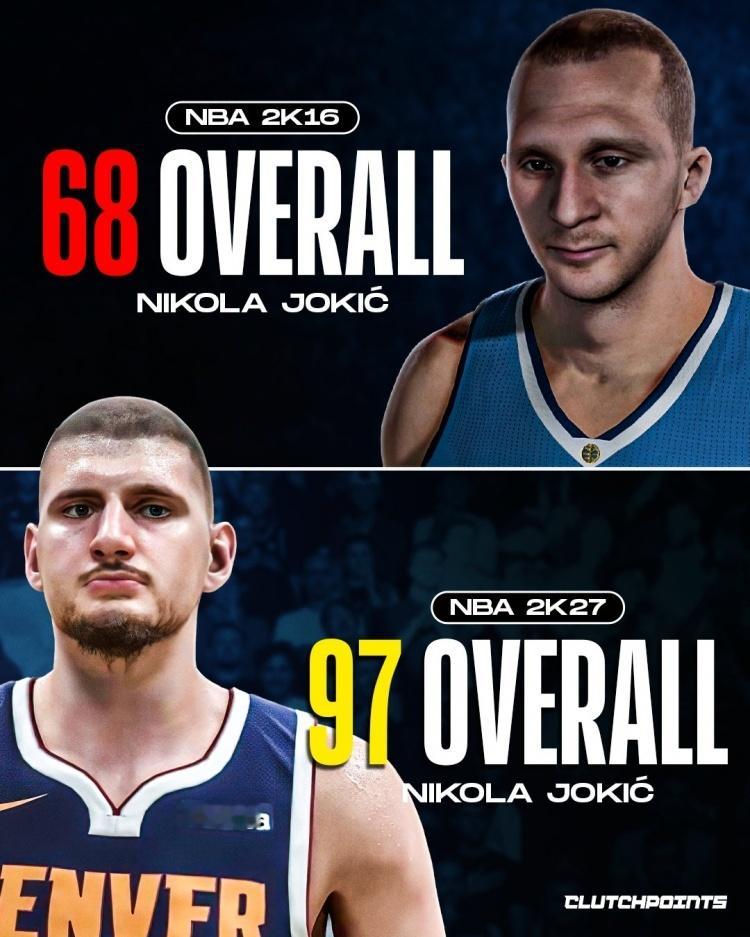 2K16约基奇的面补vs2K27，评分也从68涨到97。 