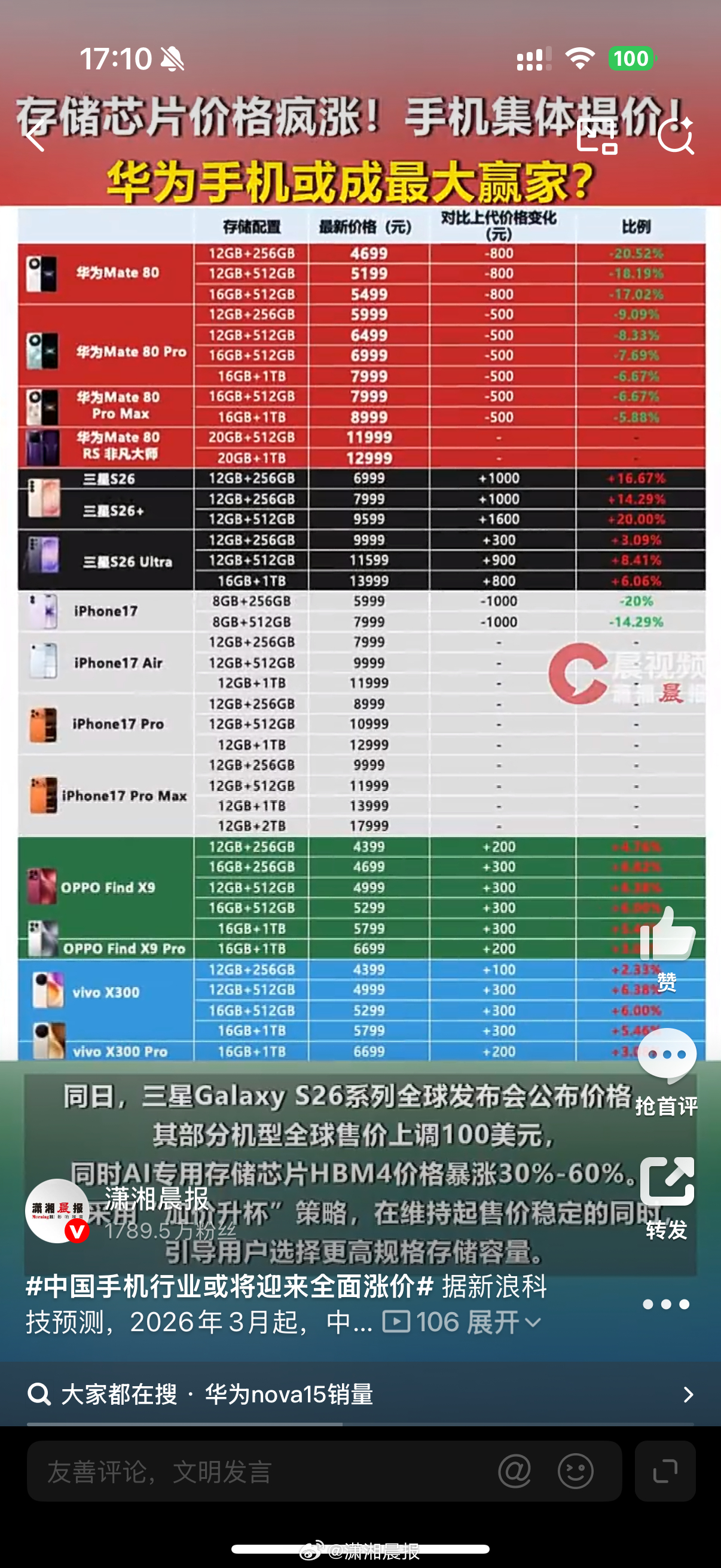 #中国手机行业或将迎来全面涨价# 据新浪科技预测，2026年3月起，中国手机行业