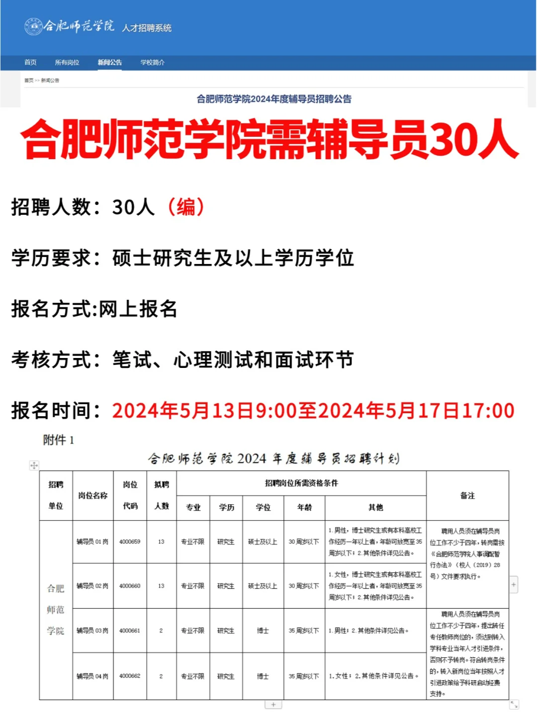 合肥师范学院发布✅需辅导员30人