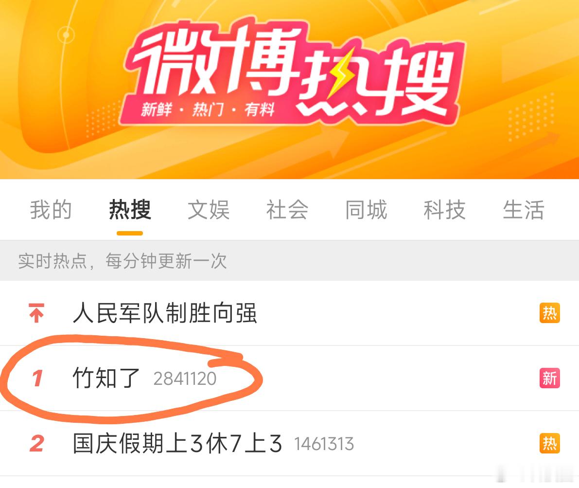 竹知了热搜第一了，有些人说这是一场有组织有预谋的事件，大哥，你不看看隔壁短视频平