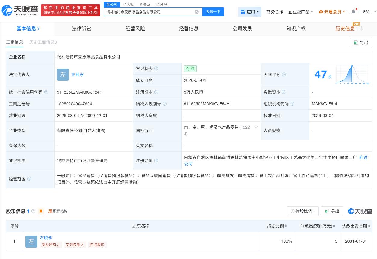 月薪1.6万放羊公司仅成立2个月
月薪1.6万放羊公司注册资本仅5万月薪1.6万