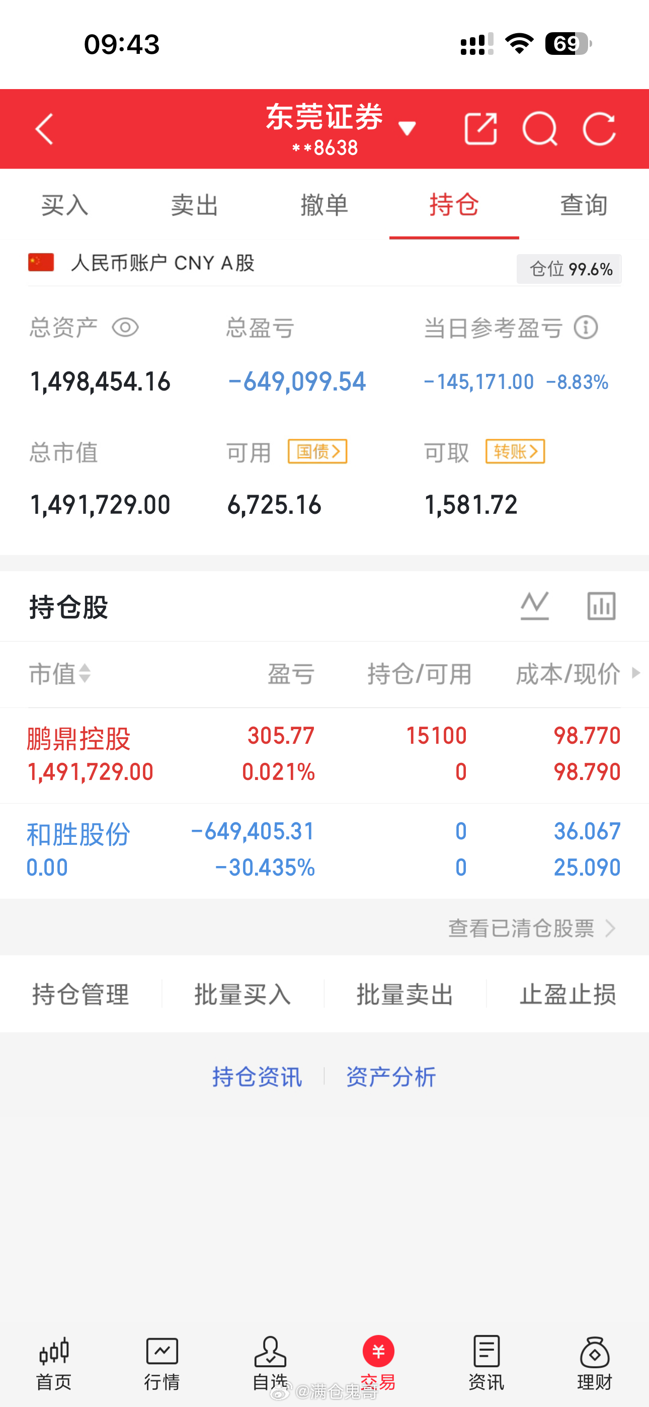 重要通知，和胜我退了，新战车002938鹏鼎控股。一样，能回点血。收到的点个赞回