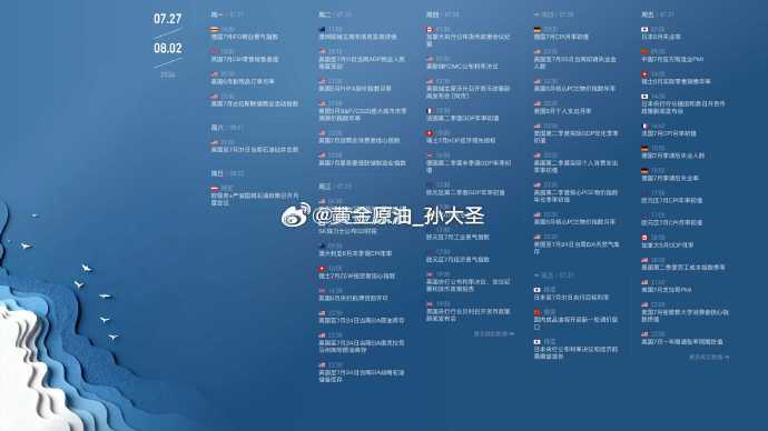 🔥超级风险周｜本周重要数据与事件梳理（2026.7.27–2026.8.2）?