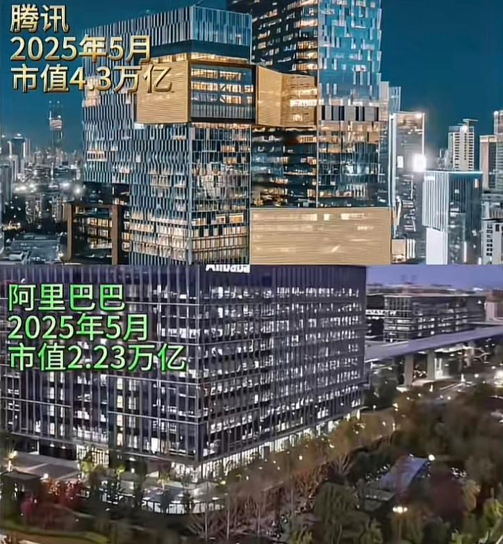 原来阿里巴巴与腾讯的差距这么大？
本以为阿里巴巴，怎么都会是头部，可万万没想到，