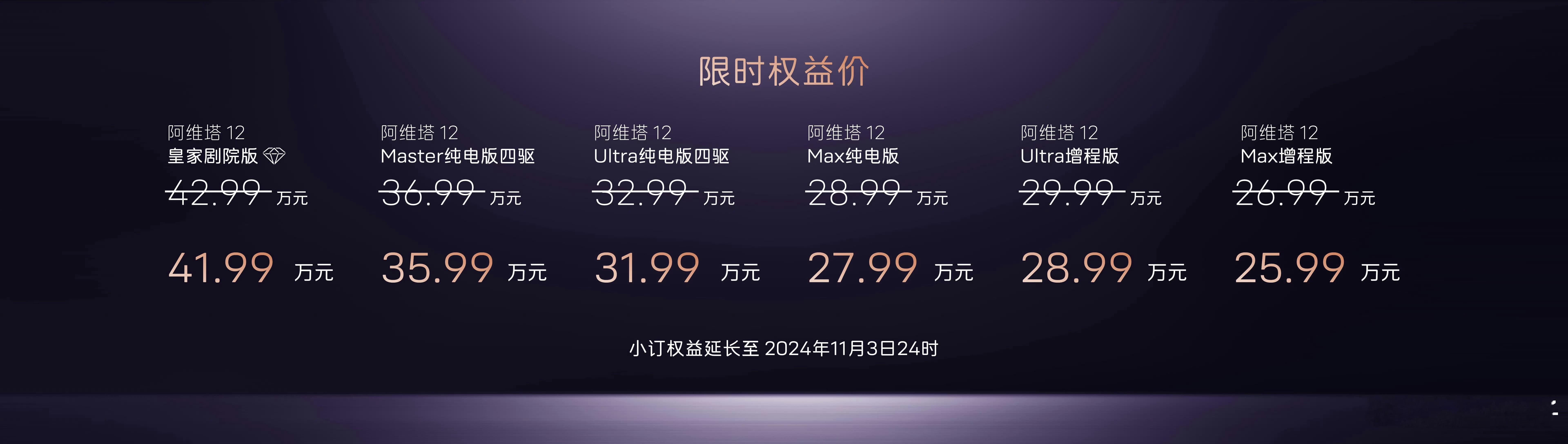 全新阿维塔12的价格公布了看来还是主打增程版25.99万元起步真的不错另外全系标