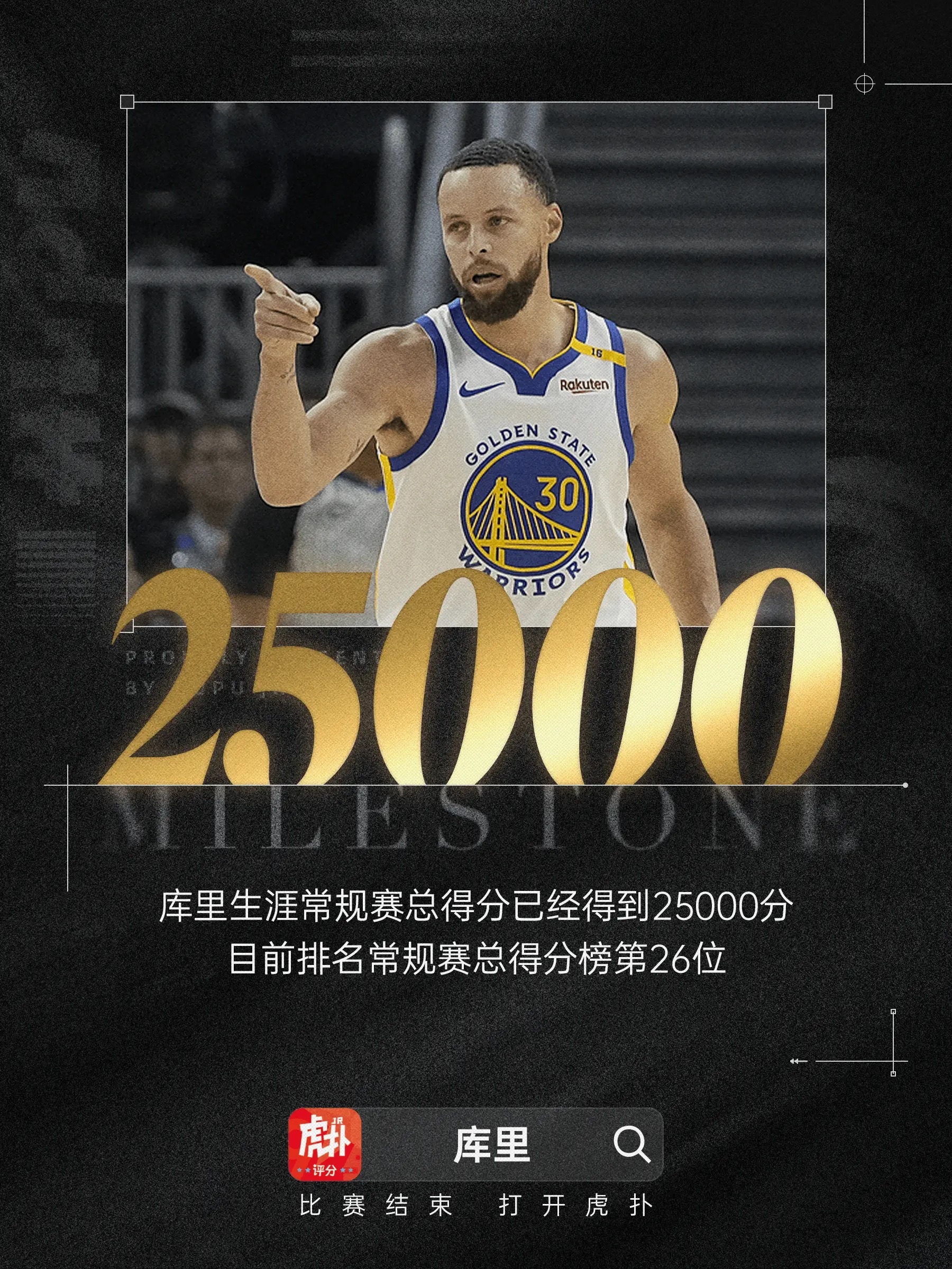 里程碑！库里本场砍下32分，常规赛总得分达到25000分今日NBA常规赛，勇士主