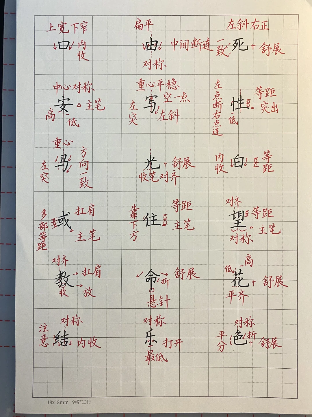常见1000字之例字解析