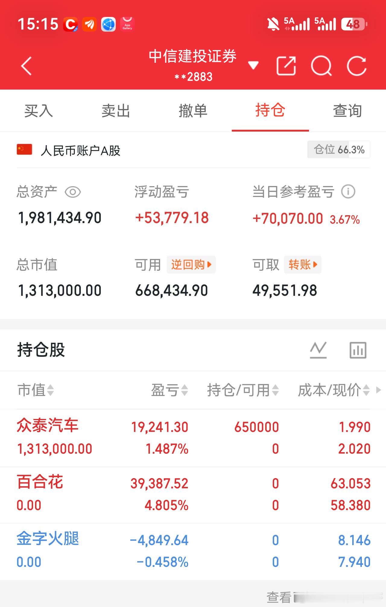 《50W实盘，不到上亿不封贴》更新贴今日股市[超话] ​​​