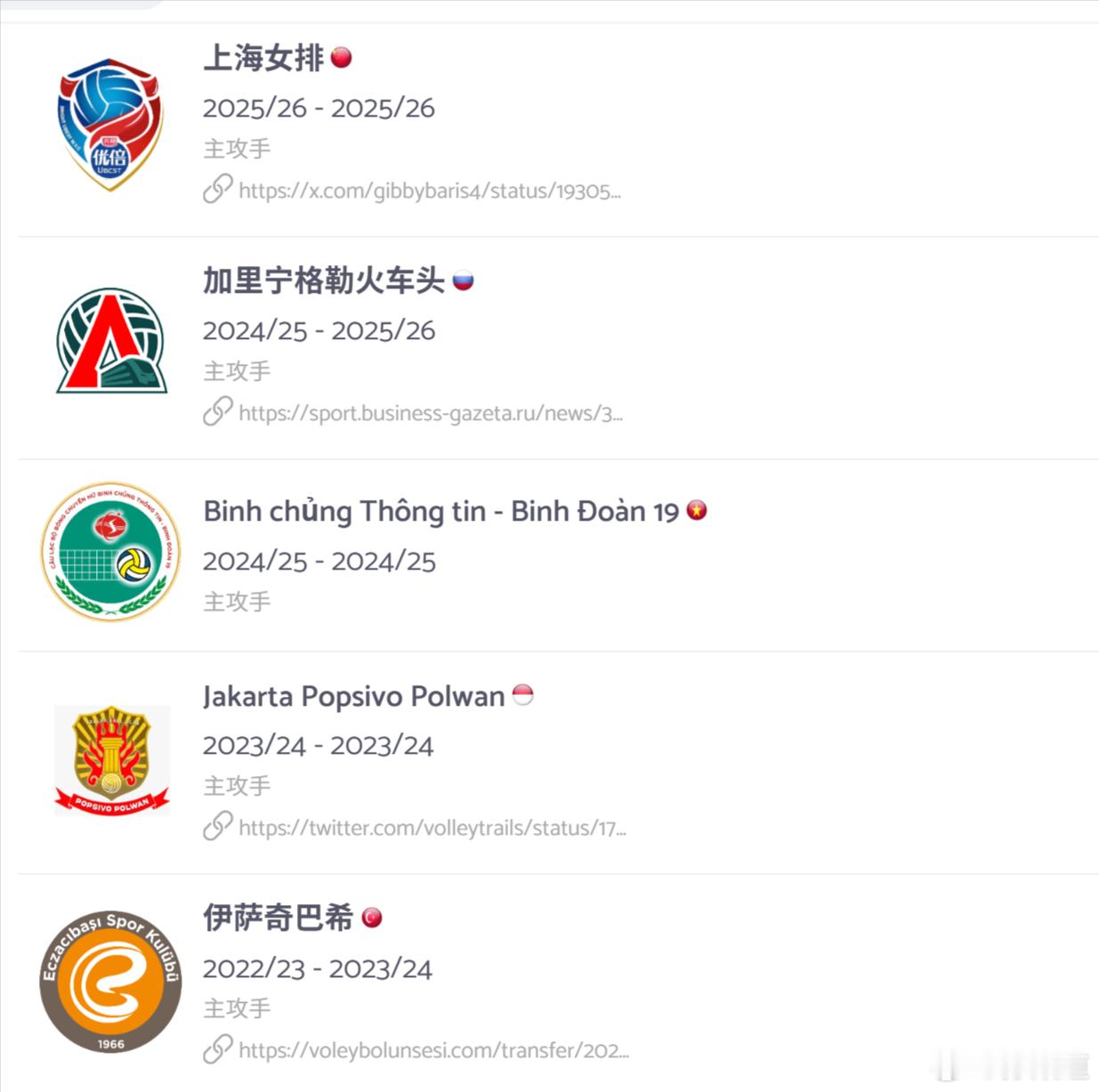 国际排坛动态上海光明优倍女排“国际打工人”沃隆科娃将于本周启程来中国开启自己的“