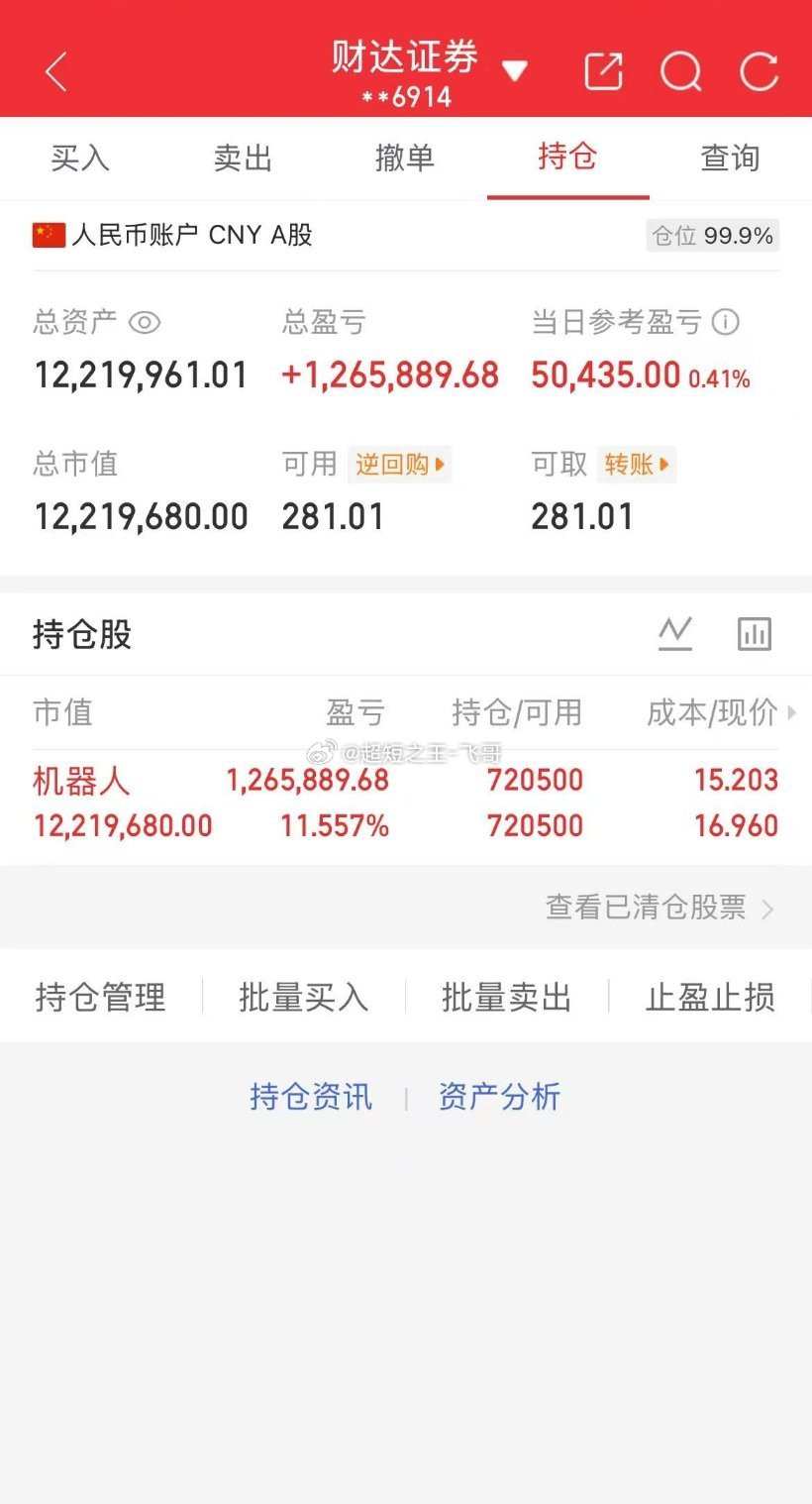 每日实盘实时更新，开盘思路、盘中操作、收盘总结，全程公开透明。今日操作：101天