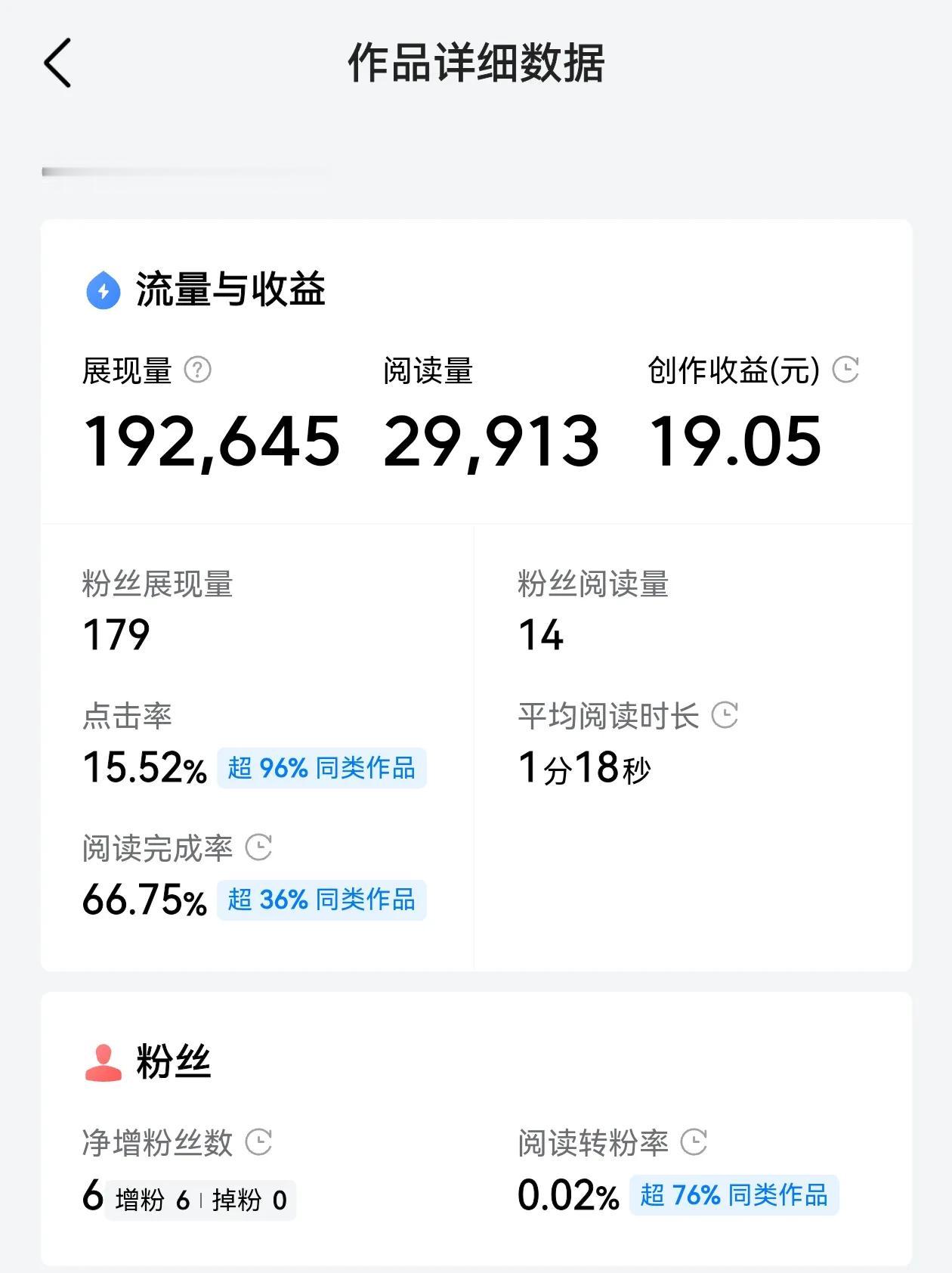 是什么意思呀？
请问大家，表示数据延迟更新是什么情况呀？大家都有过类似的也情况吗