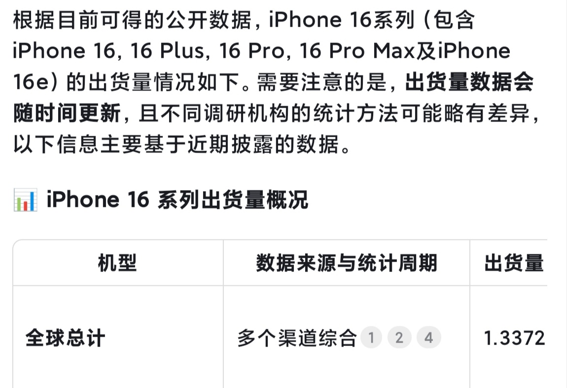 iPhone18系列目标出货量9500万部苹果一个高刷就沸腾了，把iPhone1