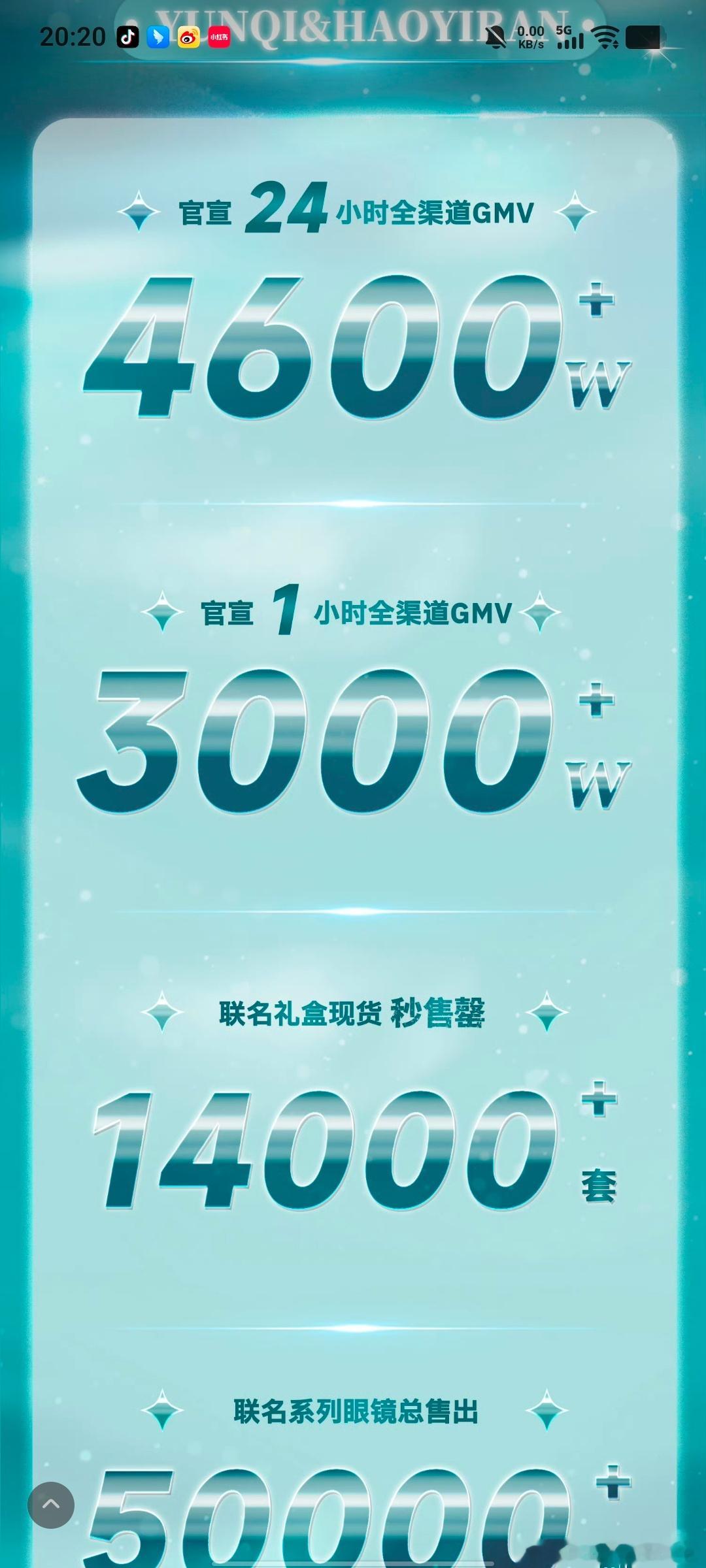 嗯，gmv有点意思 