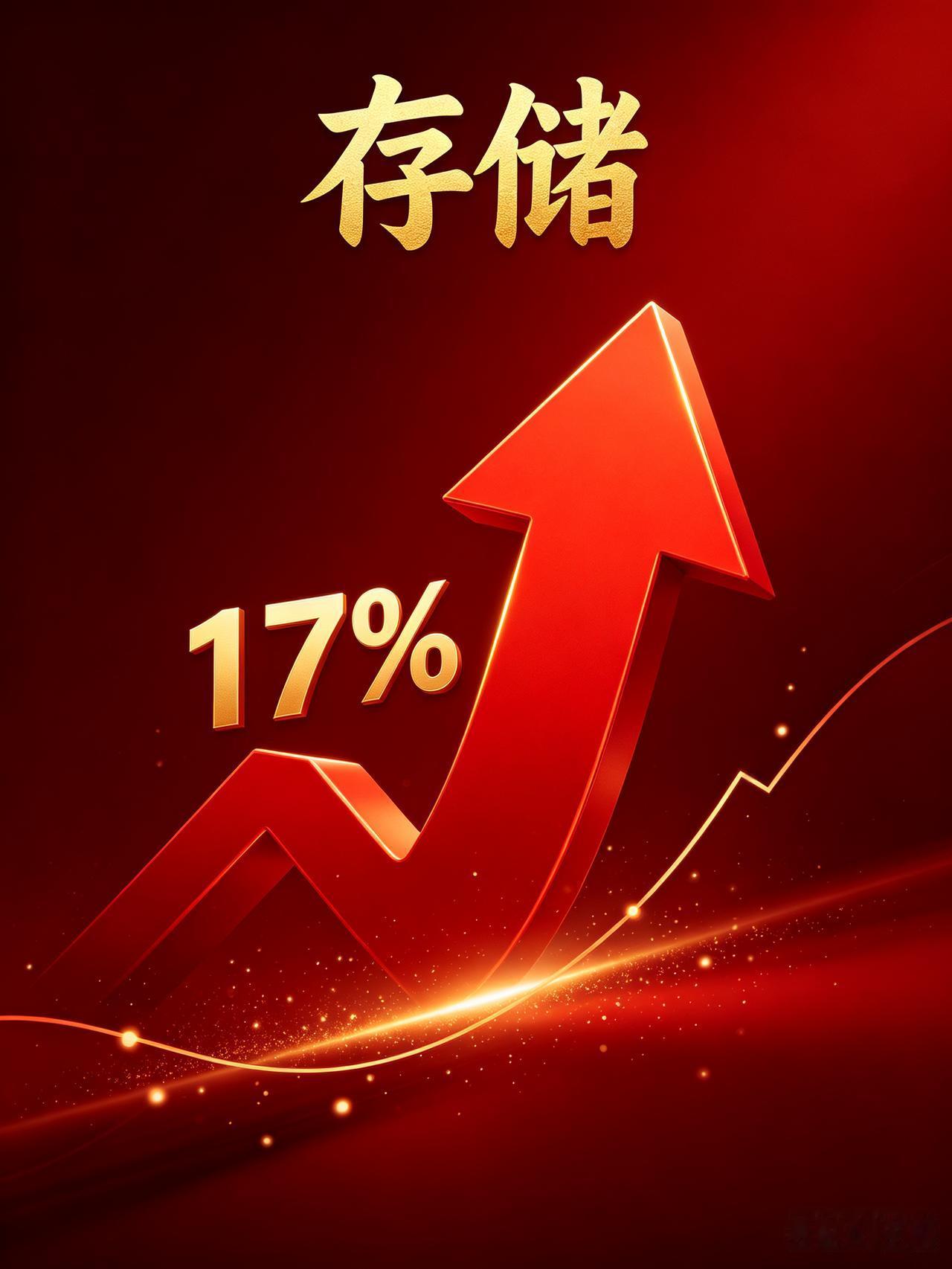 铠侠ADR盘前大涨超17%，存储板块迎来外部信号
 
铠侠美股ADR盘前大涨超1