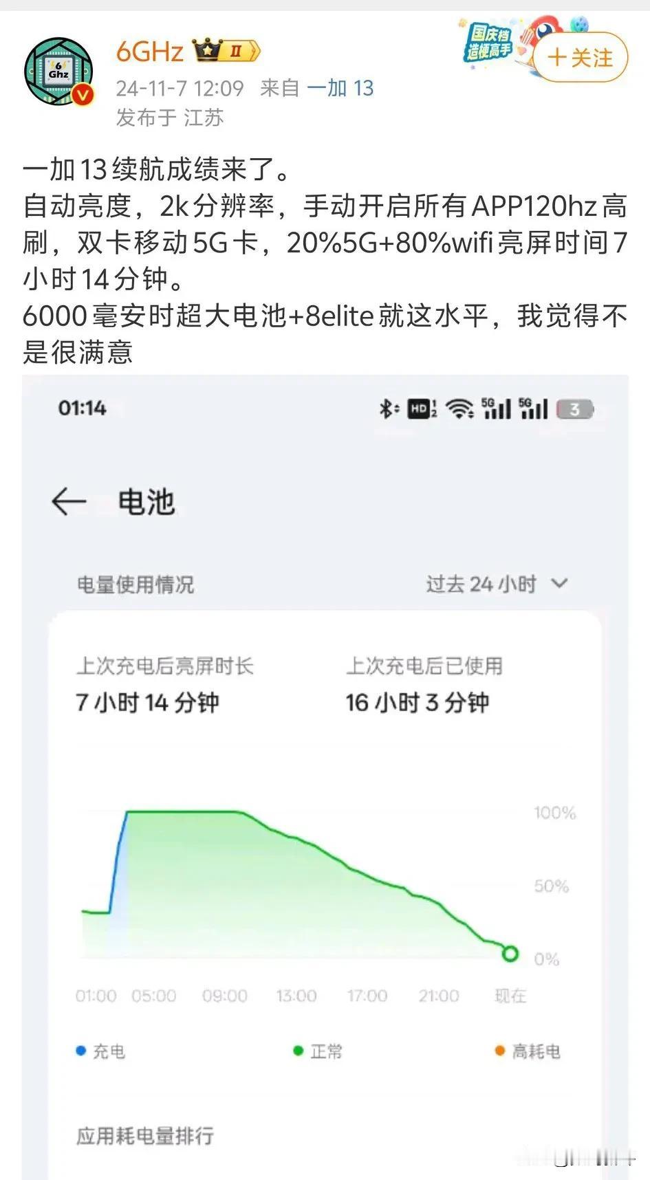 博主实测一加13续航时间[奸笑]在80%WiFi的情况下续航时间有7个小时14分