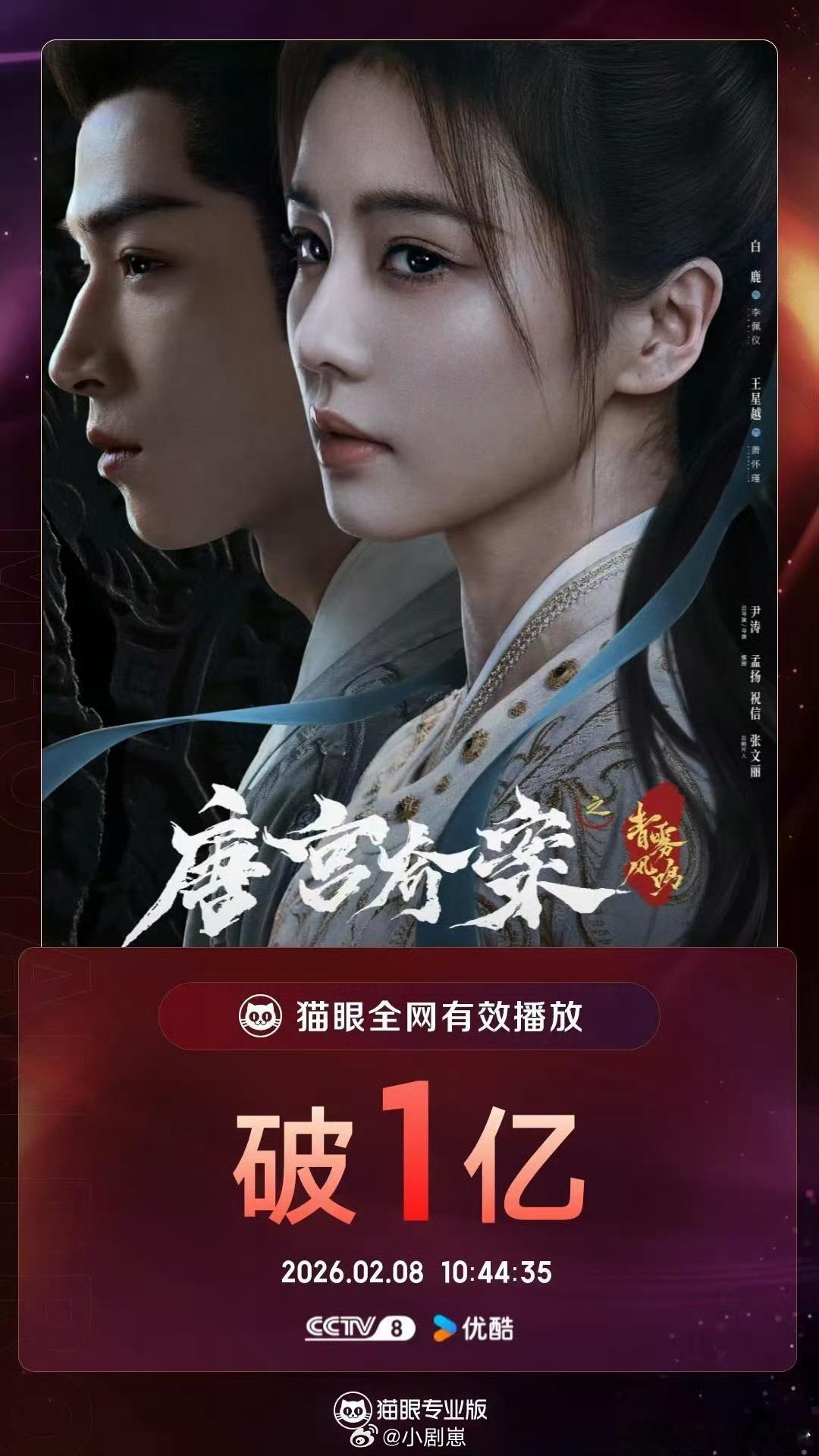 唐宫奇案之青雾风鸣 我的评分：唐宫奇案播放量登顶唐宫奇案实至名归！《唐宫奇案》热