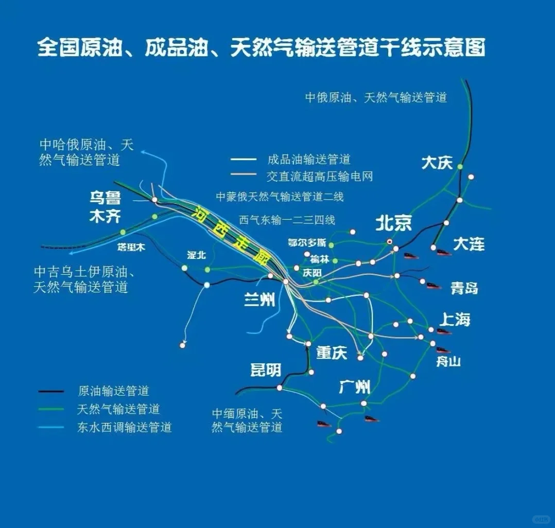 全国原油、成品油、天然气输送管道干线示意图