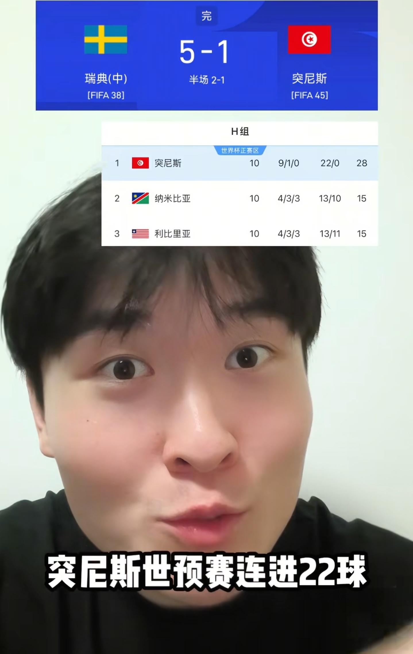 突尼斯世界杯的操作比国足还迷惑。本来作为一支强队，在预选赛的时候连进22球，一球