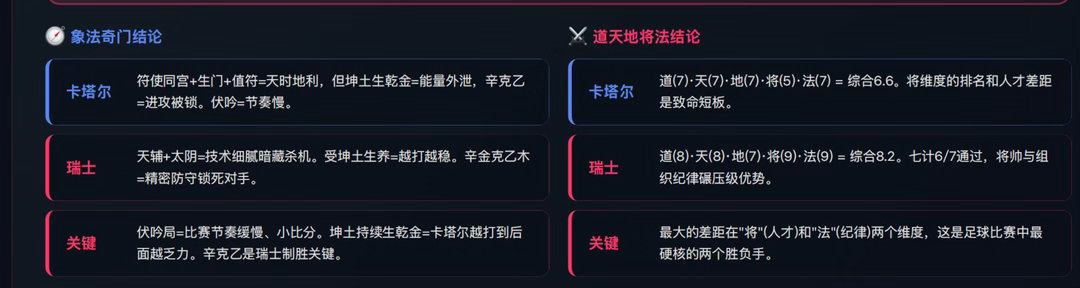世界杯巴西vs摩洛哥，海地vs苏格兰，澳大利亚vs土耳其，卡塔尔vs瑞士只透露一