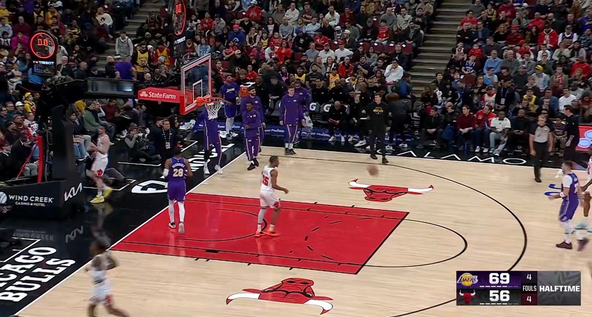 半场湖人69:56领先公牛13分。第二节最后还是松了，让公牛得分太轻松，不然二十