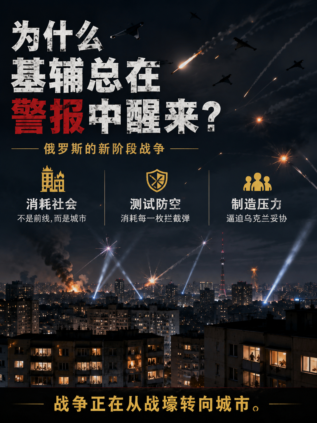 为什么最近一个月俄罗斯连续大规模袭击基辅？Claude 对此解答：这是个值得认真