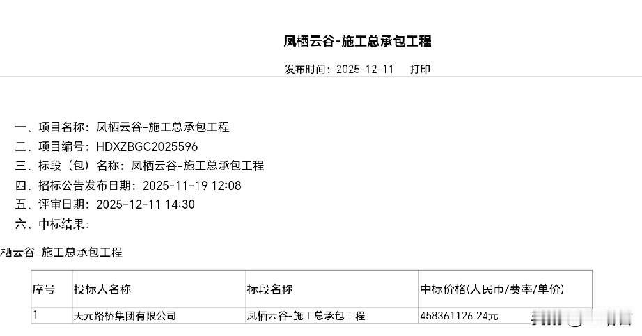 实力，天元路桥集团中标沂河新区凤栖云谷施工总承包工程。
临沂某招标采购平台发布中