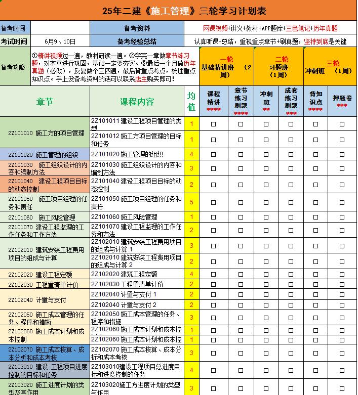 拒绝无效学习，25年二建学习规划表，这个学习规划，是根据25年新教材整理汇总，每