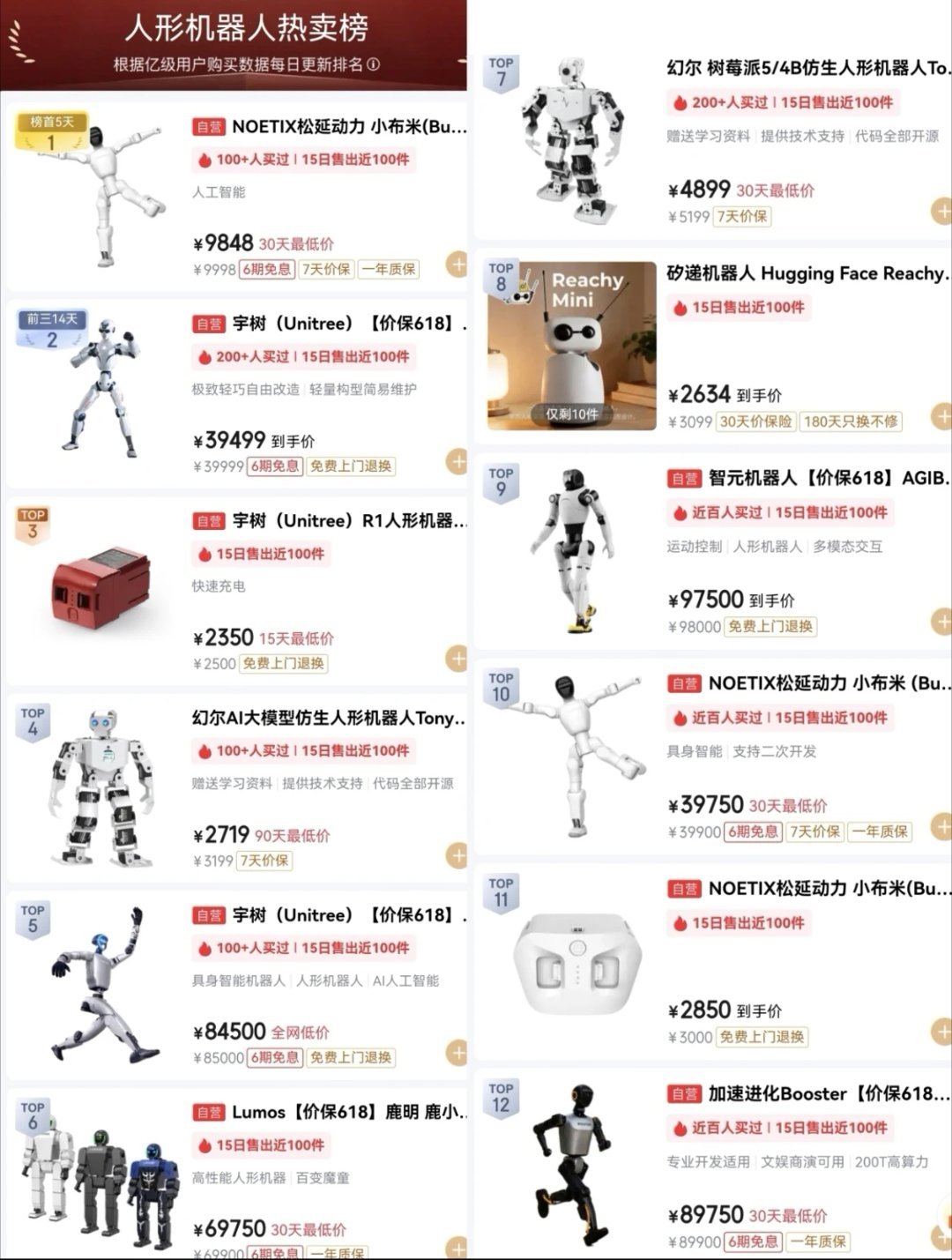 看到一张图，机器人卖得最好的居然是松延动力的？ 