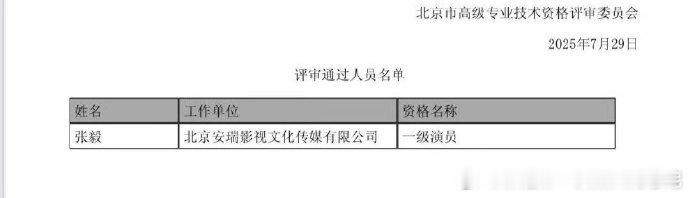 张译本名张毅 原名承载初心，如今 张译获得国家一级演员职称 实至名归。从艺多年沉