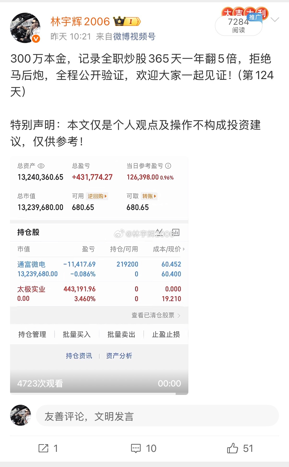 各位战友！昨天10点21分实盘公开的通富微电002156强势拉升7个多点，结果给