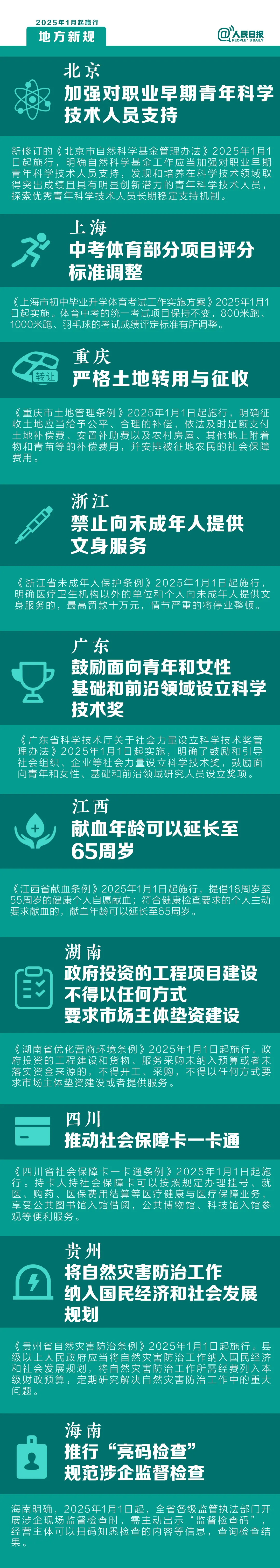 明天起,这些新规将影响你的生活