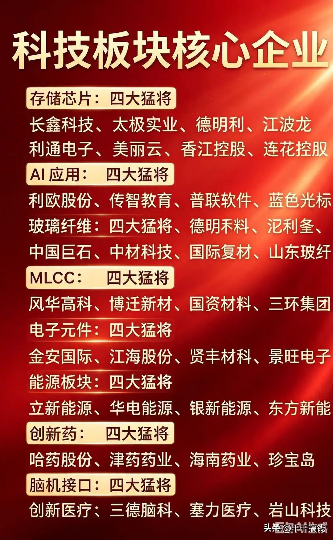 各大高景气赛道核心企业梳理，一文收藏

轮动如电风扇，记性差就截屏。
存储芯片：