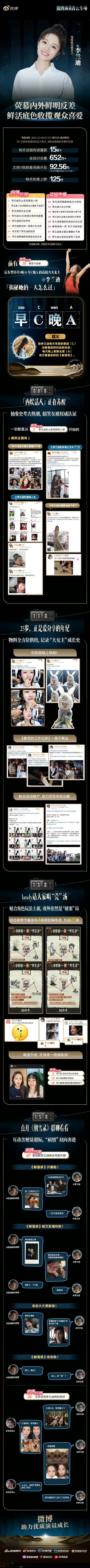 李兰迪、敖瑞鹏微博演员青云专项报告🈶兰迪大方回应生长痛😣敖子四剧连播热度🆙