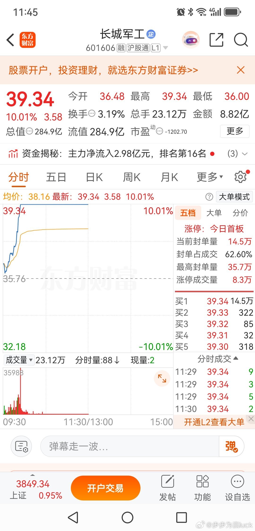 长城军工，刚关注就涨停，在恶心我啊！开个板，放我进去。欢迎加入我们的免费交流群。
