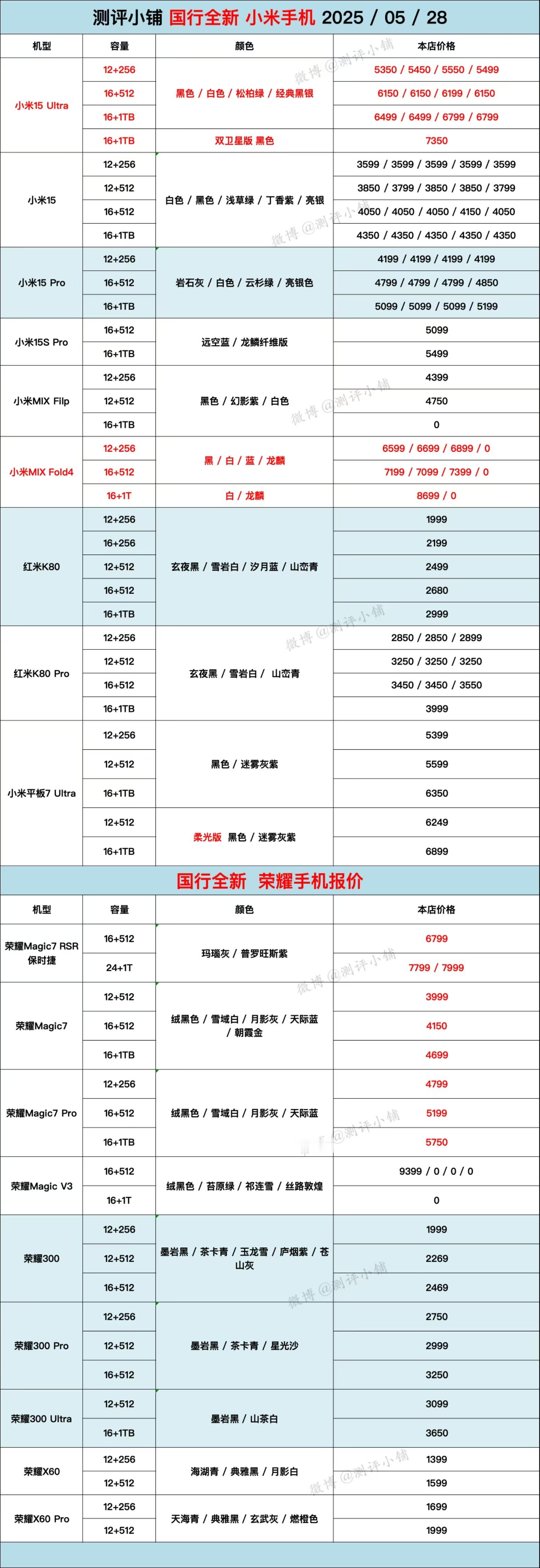 05-28全新机报价，小米系列，荣耀300系列，vivo X200 Ultra，