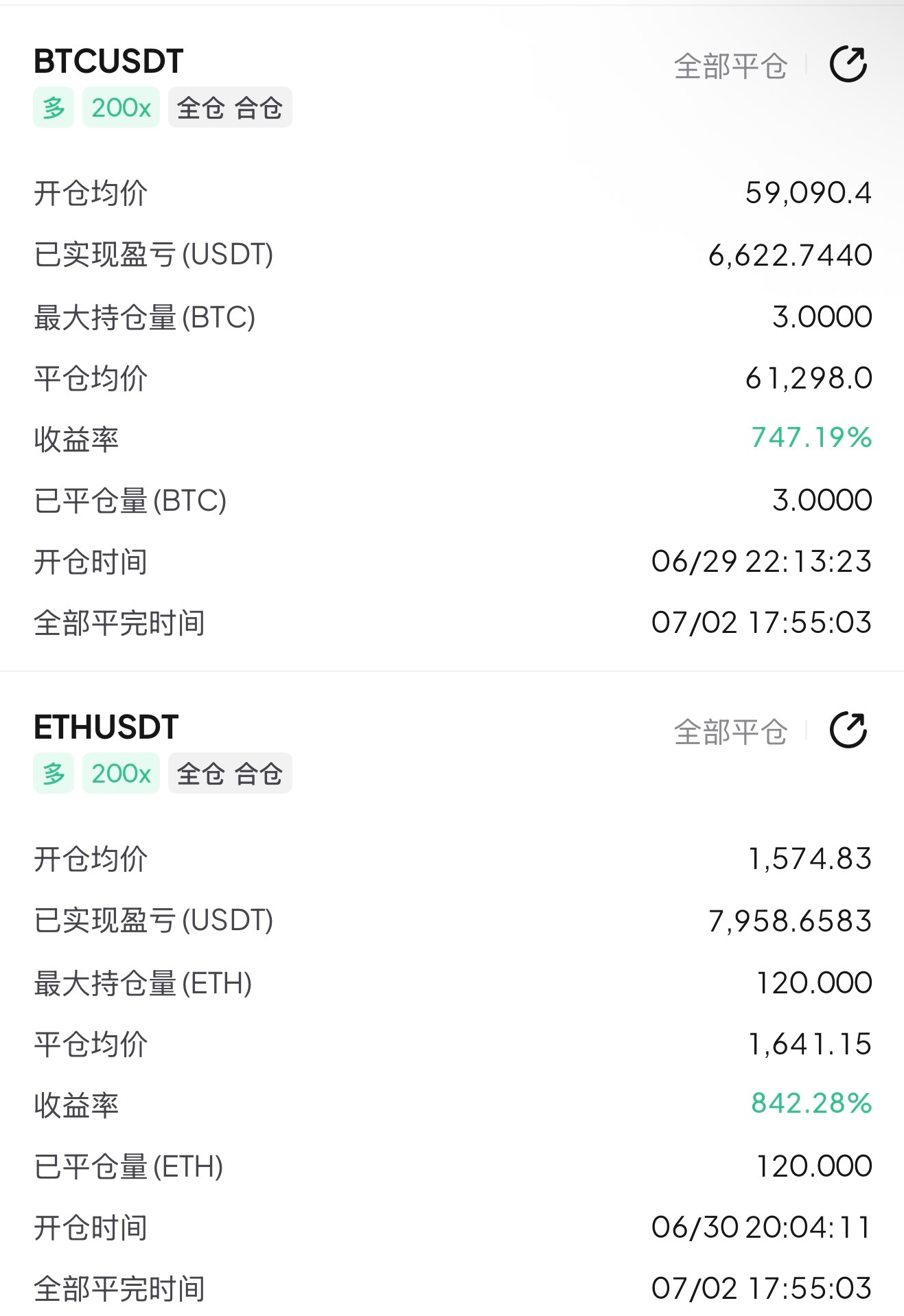 北上舒服吗？这波涨势刚开始，后面继续北上 