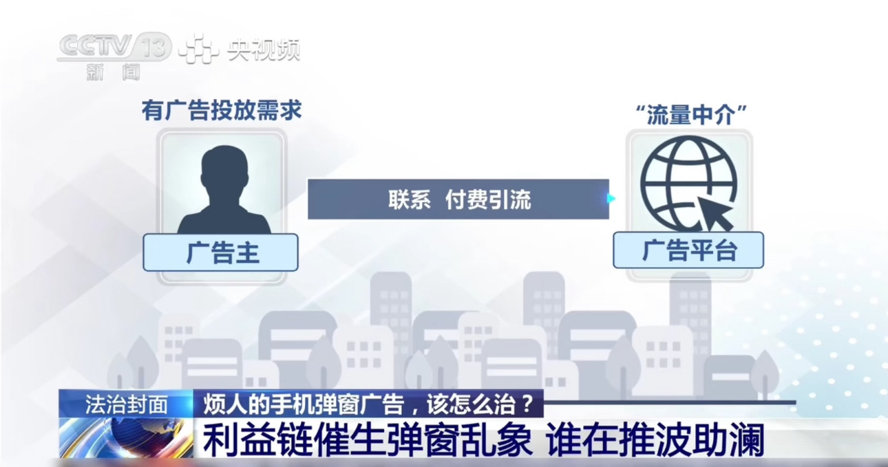 快应用被滥用成弹窗广告跳板快应用本是系统内置、免下载安装即可使用的便捷功能，如今