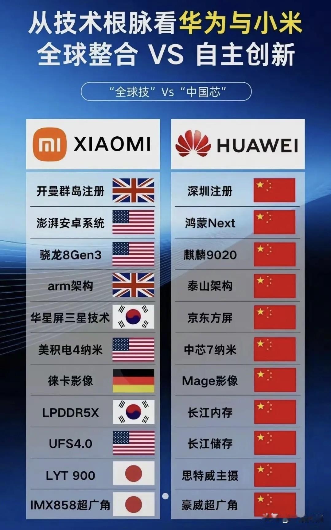 终于明白，华为为啥能圈住这么多人的心了！不只是手机、电脑好用，更关键的是它硬生生