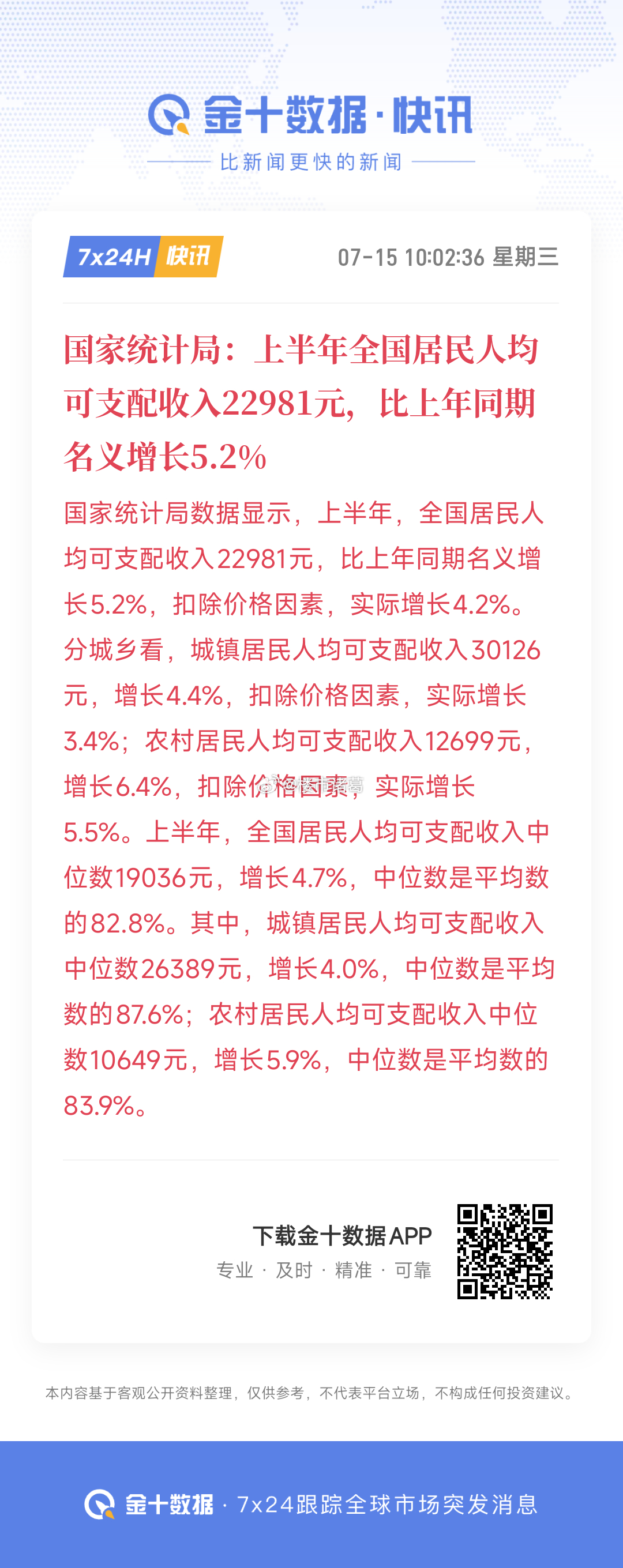 上半年全国居民人均可支配收入同比增长5.2%…