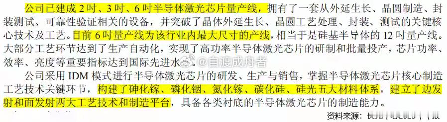 中国激光芯片第一股，利润大增160%！长光华芯，业绩翻身了！2026年4月18日