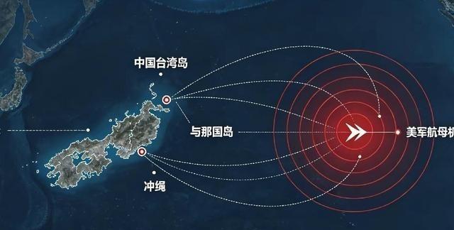 军演还没开场，找船先找疯了。美日“利剑27”19号启动，近六万人铺开。可早在17