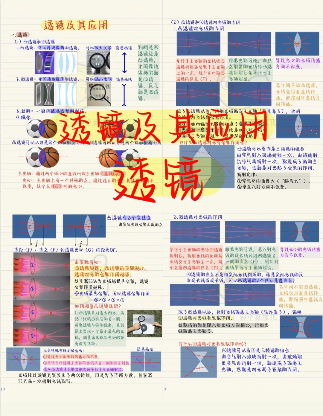 初二物理：透镜（1）