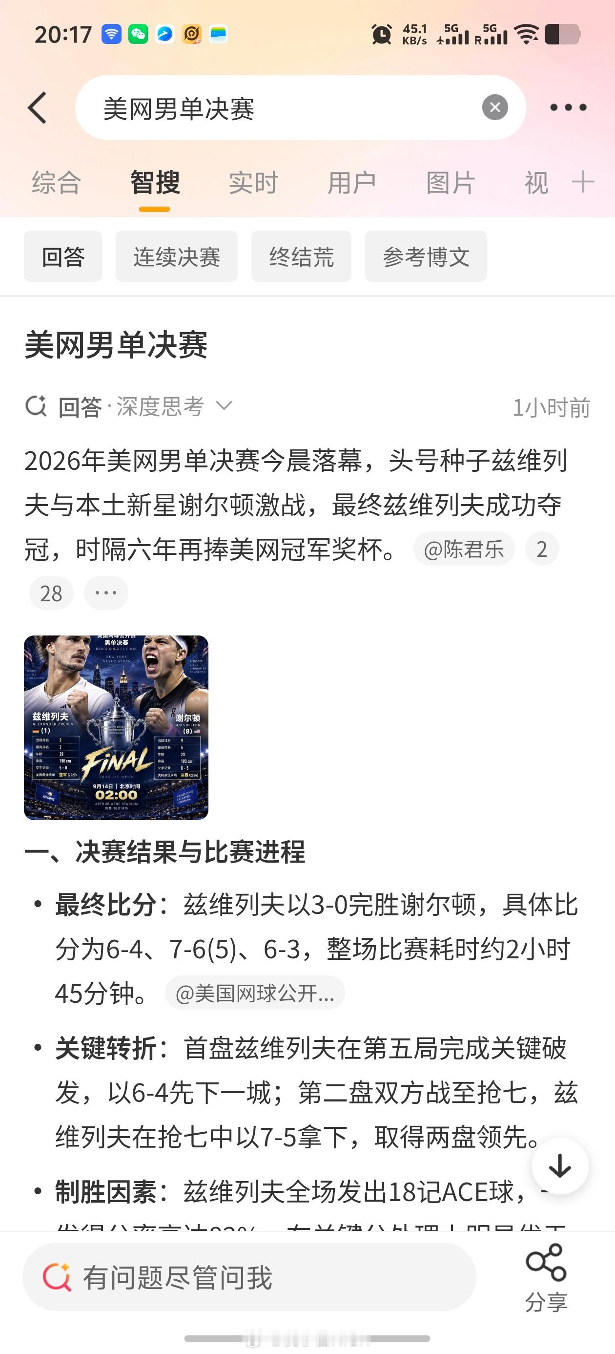 兹维列夫vs谢尔顿这对吗？ 我还在看着比赛呢 这比赛刚开始 微博智搜都已经有结果