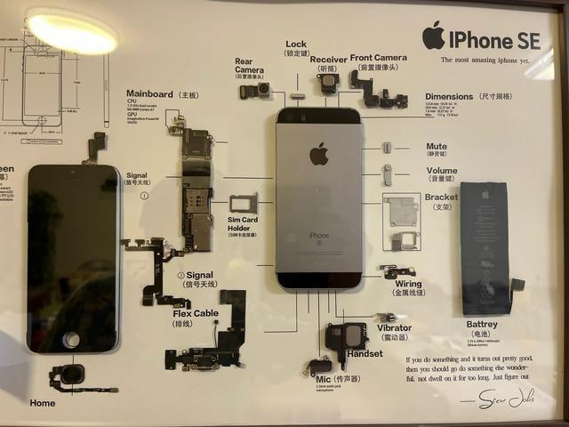 现在还有人用iPhone SE吗？举个爪康康 ​​​