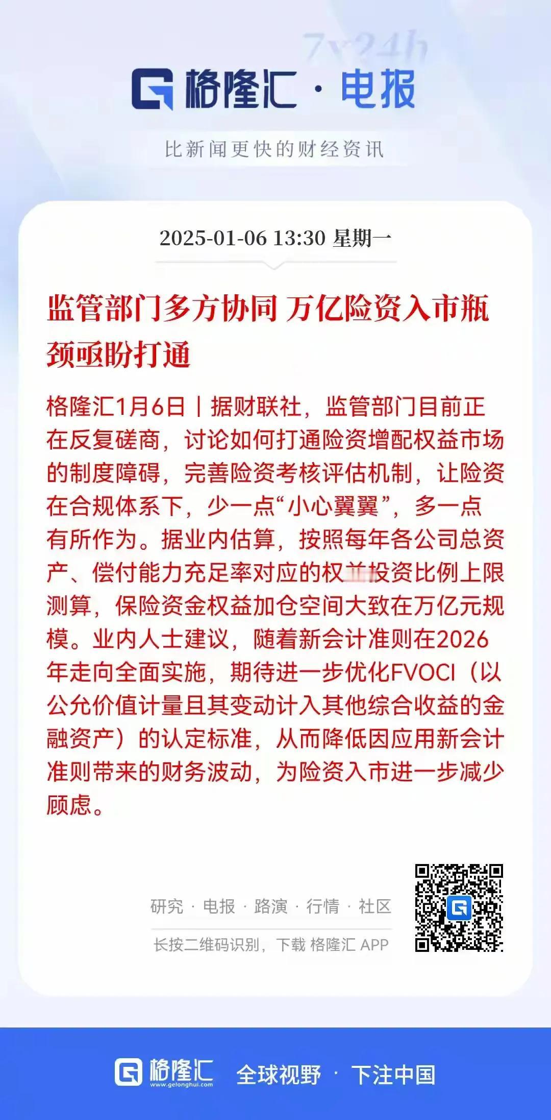 资本市场重磅利好，万亿资金待入市！
随着资本市场的调整，风险已经大幅释放，耐心资