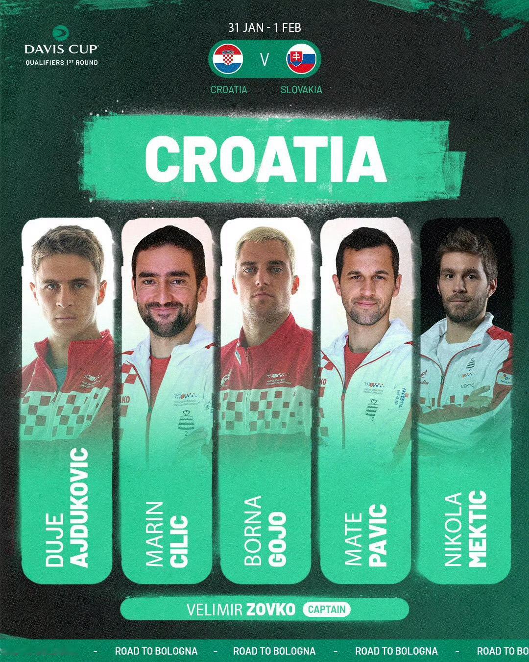 2025 戴维斯杯  资格赛首轮次日战报🇭🇷克罗地亚 2:0 斯洛伐克🇸?